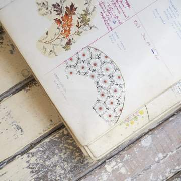 Original Floral Twist Design for British Brand Designer Collaboration - Behind the Design of Floral Twist Glassware for Duchess China 1888 Afternoon Tea Set